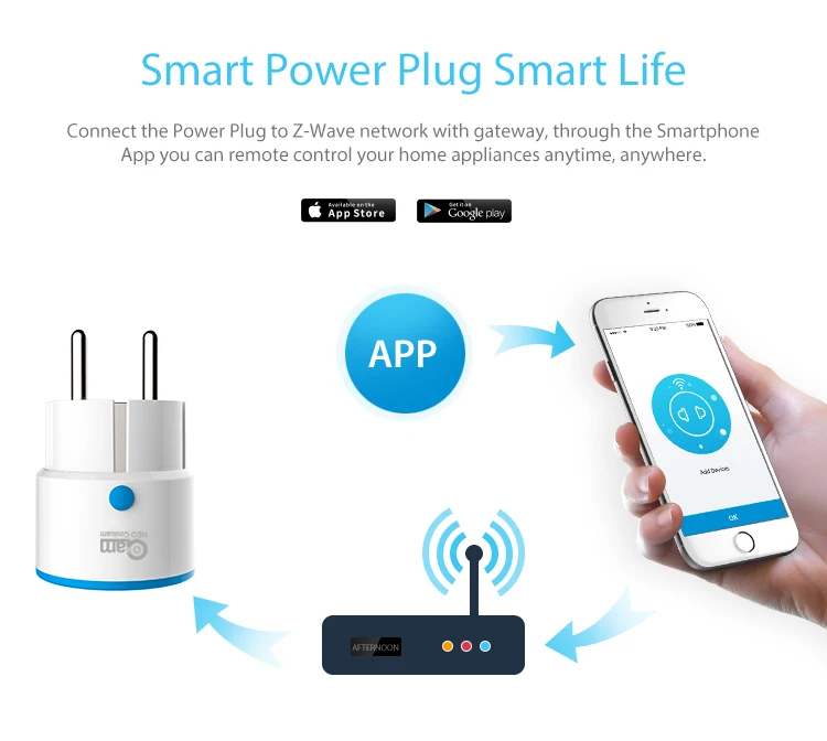 NEO Coolcam Z-WAVE PLUS EU Smart Power Plug Socket Home Automation Alarm Smart H