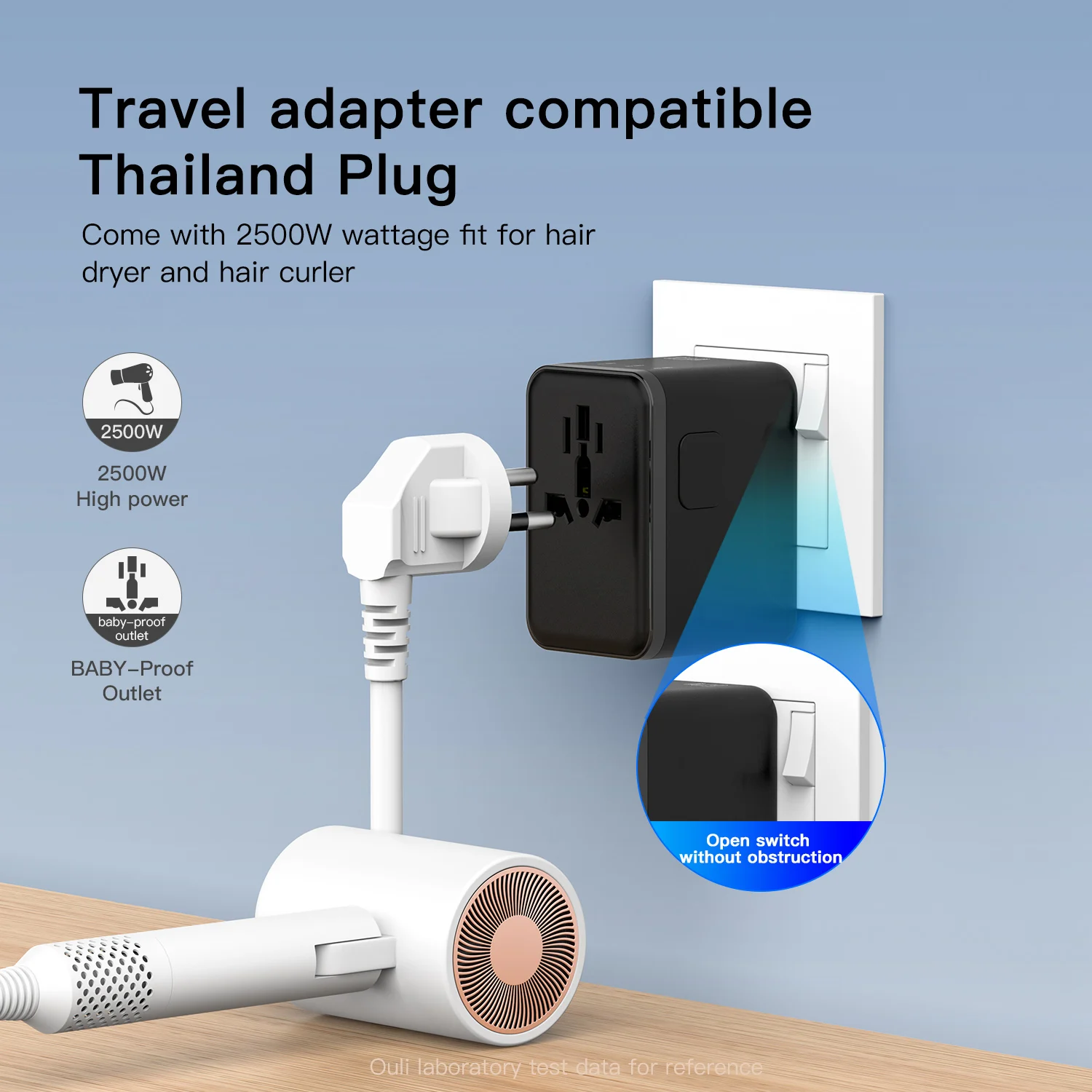 GaN 25W Universal Travel Adapter,International Plug Adapter with 2 Type C & 2 USB , Available Plugs for EU/UK/AUS/US/THA