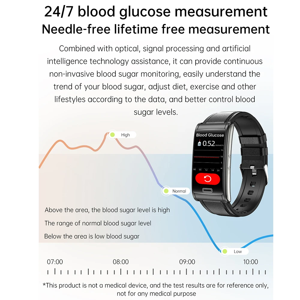 ο ECG Ʈ ġ    ħ   HR & BP    Smartwatch ȵ̵ iOS E600