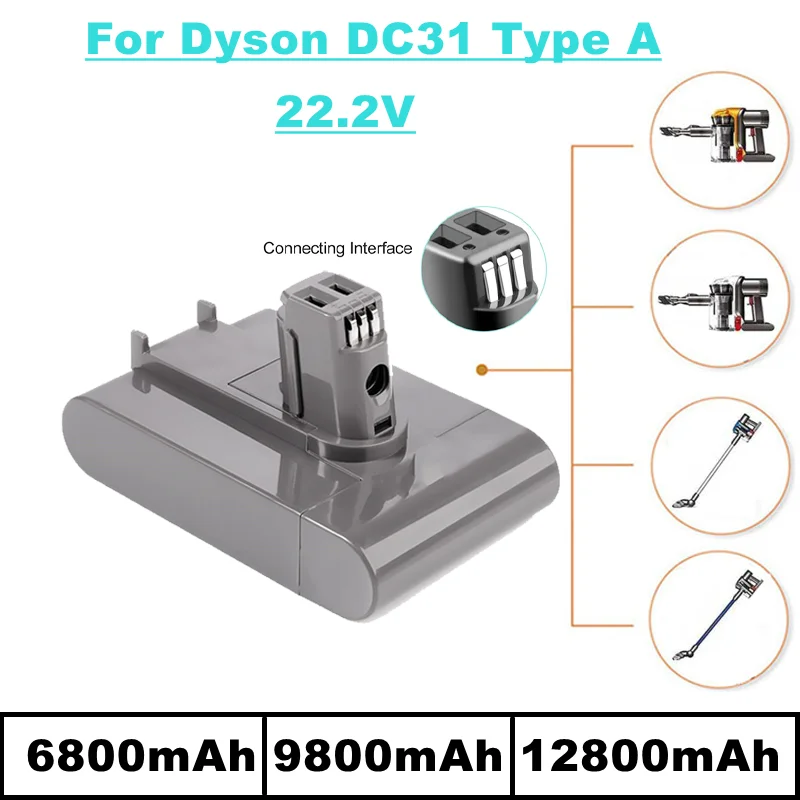 

2023 handheld vacuum cleaner battery replacement, 22.2V, 6800mAh~12800mAh,suitable for Dyson DC35, DC45 DC31, DC34, DC44, etc