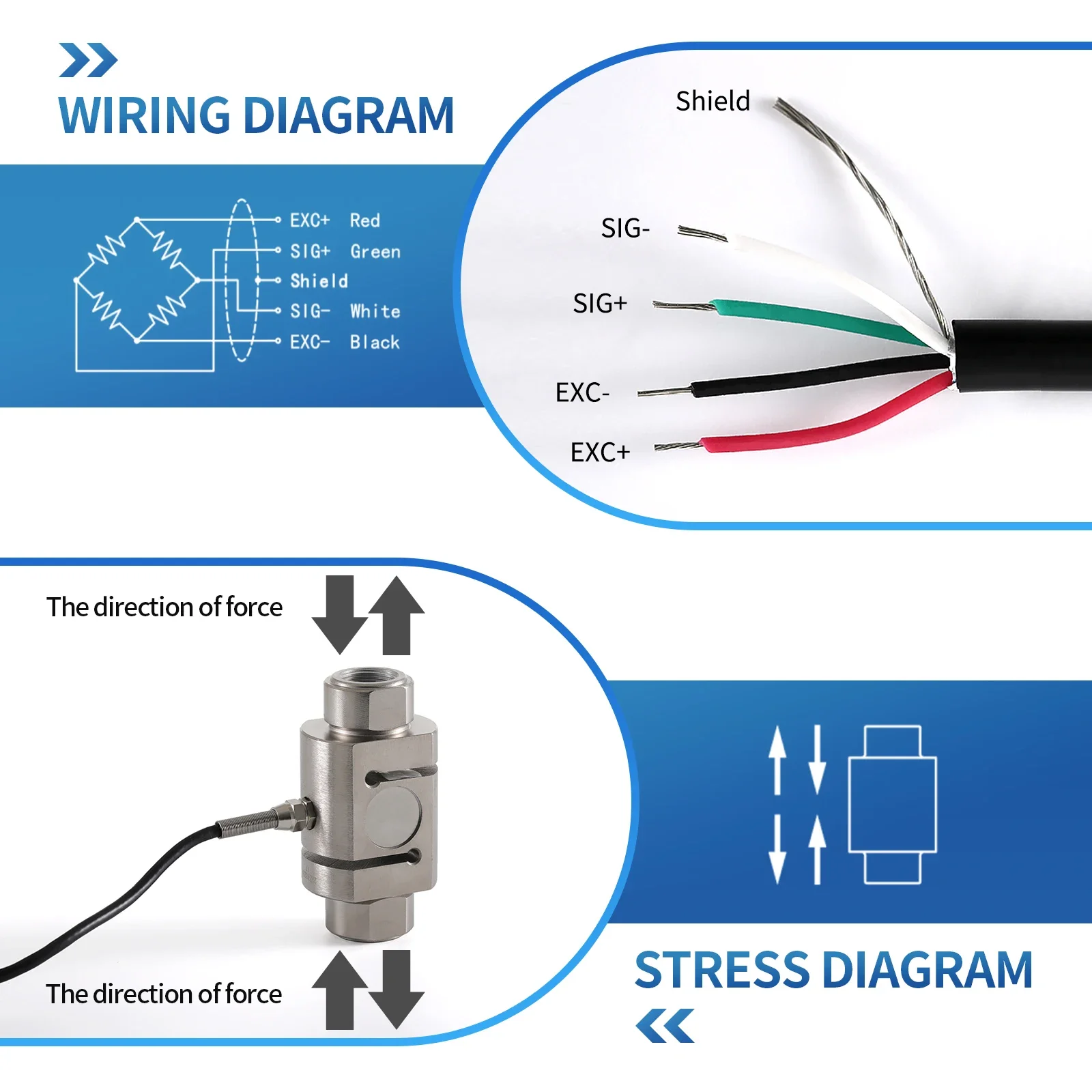 Load Cell + Indicator Display S Column Type Test Tension Compression Force Weight Pressure Maximum Range 20 tons