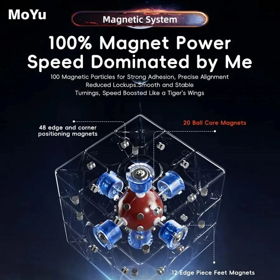 %E3%80%90Wireless%E3%80%91%20Moyu%20Weilong%20WRM%2020-Magnet%20Core%20Speed%20Cube%20Fidget%20Toys%20Moyu%20Weilong%20WRMV9%20Maglev%20Cubo%20Magico%20Puzzle%20Gift%20Toy%20-%20Image%207