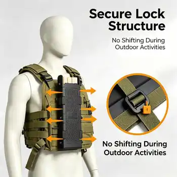 MOLLE Shell Holder 1