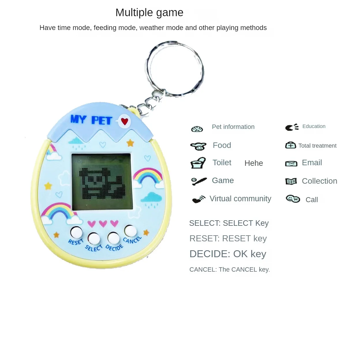Electronic Pets Game Virtual Tamagotchi Nostalgic 168 Pets In One Virtual Cyber Digital Pet Funny Pixel Screen Game Machine Toys 4
