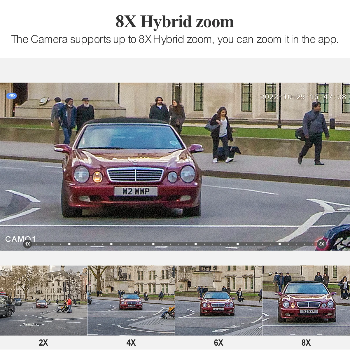 Рисунок 2 - Беспроводная система видеонаблюдения MISECU
