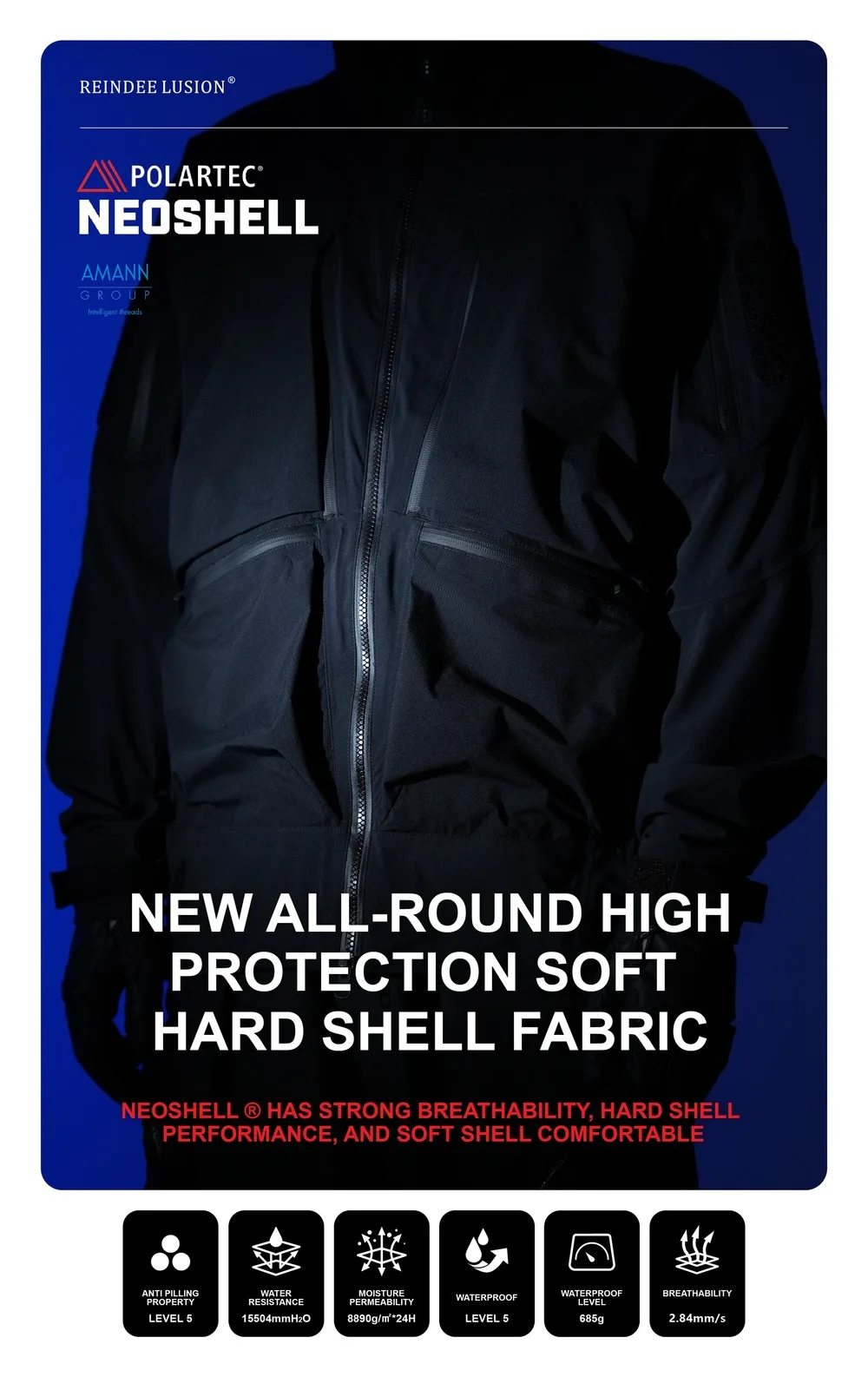 Reindee Lusion 24aw XXX11 polartec neoshell outdoor functional soft hard shell jacket multipocket arm patch pad techwear gorpcor -
