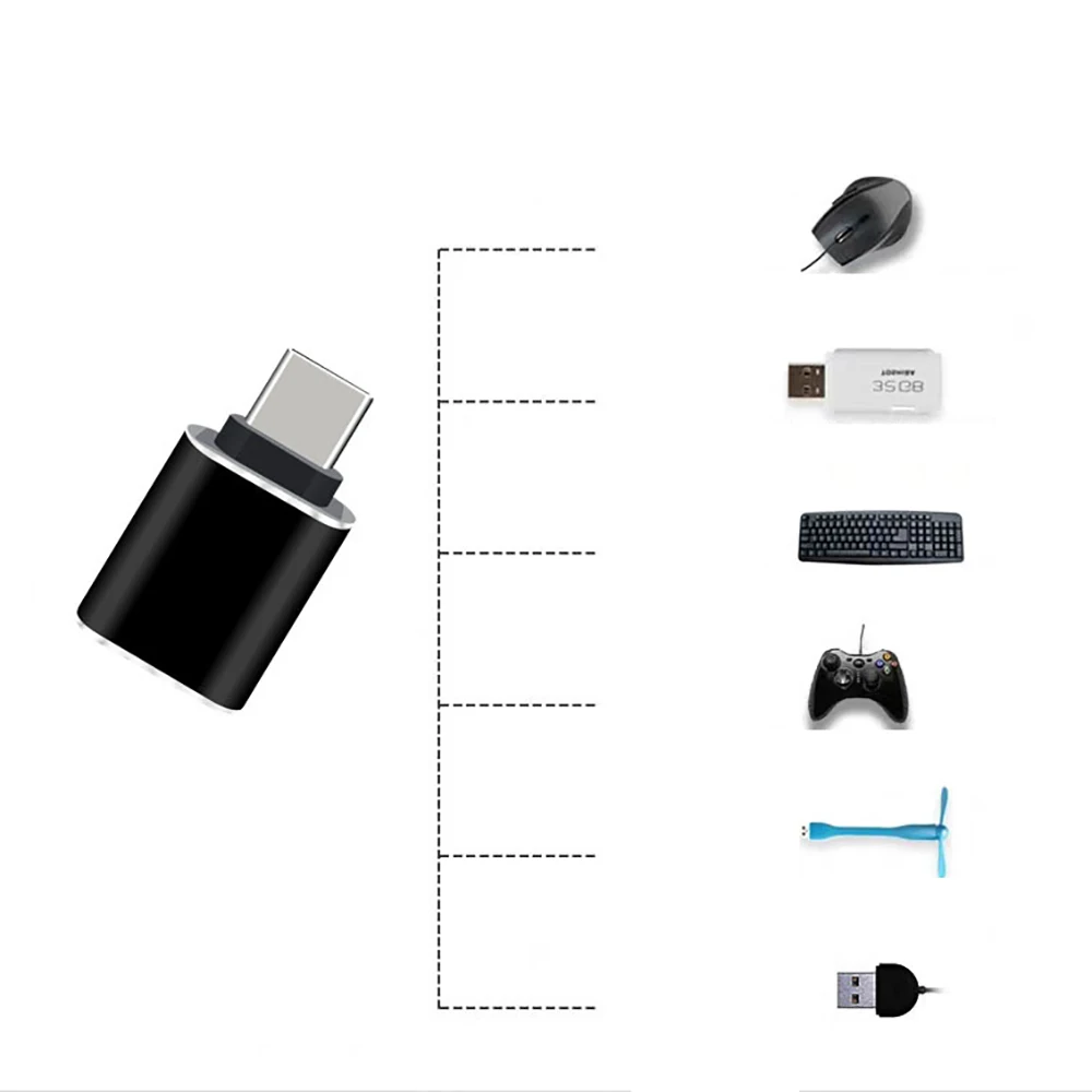 USB3.0 to Type C Male Adapter USB A to USBC Connector OTG Type C Converter Car Charging Adapter for MacBook Mobile Phone 4