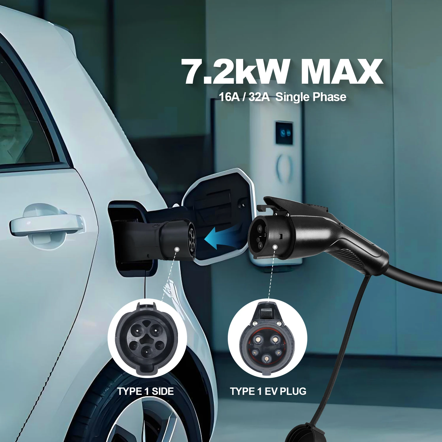 Kolanky EV Charging Adapter 32A 7.2KW Type 1 To Type 2 Adaptor For Electric Vehicle Cars EU 2 Socket