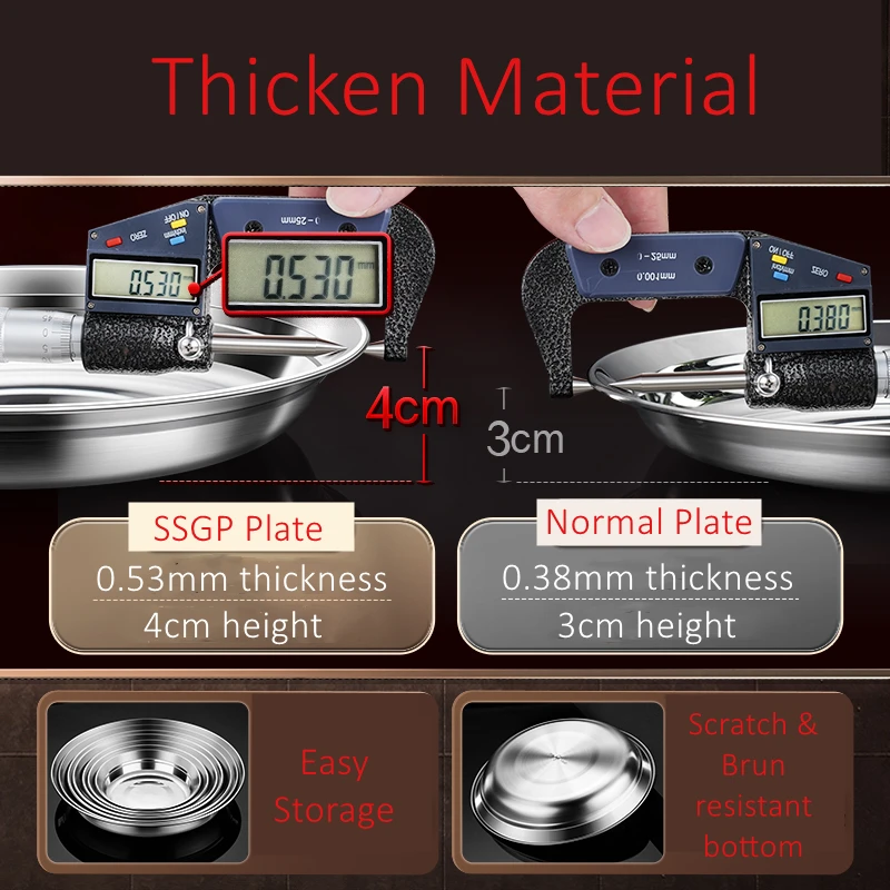 Luxury 316 Stainless Steel Plate LFGB Certificate 260ml~1700ml Overflow Prevention Dish 14cm~26cm Dinning Tableware for Family