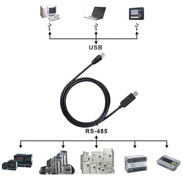Convertitore USB A RS422/RS485 Con Chipset FTDI - Connettore RJ45, Fino A 1.2 Km - Foto 8