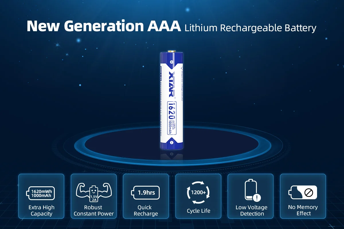 Rechargeable Lithium Batteries XTAR 1.5V AAA Lithium Battery 1620mWh Fast Charging 1200 Cycles High Capacity Eco-Friendly LED Indicator Long Lifespan