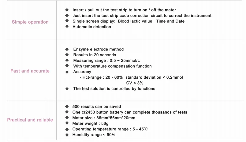 Portable Blood Lactate Testing Meter - Lactic Acid Tester for Rapid Test Detection Accurately measure blood lactate levels with our portable testing meter, ideal for athletes and healthcare professionals. Accurately measure blood lactate levels with our portable testing meter, ideal for athletes and healthcare professionals. Lactate Meter Device