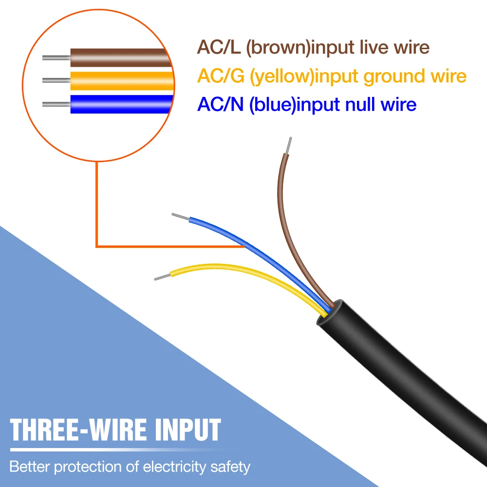 Рисунок 2 - Светодиодный прожектор 220 В