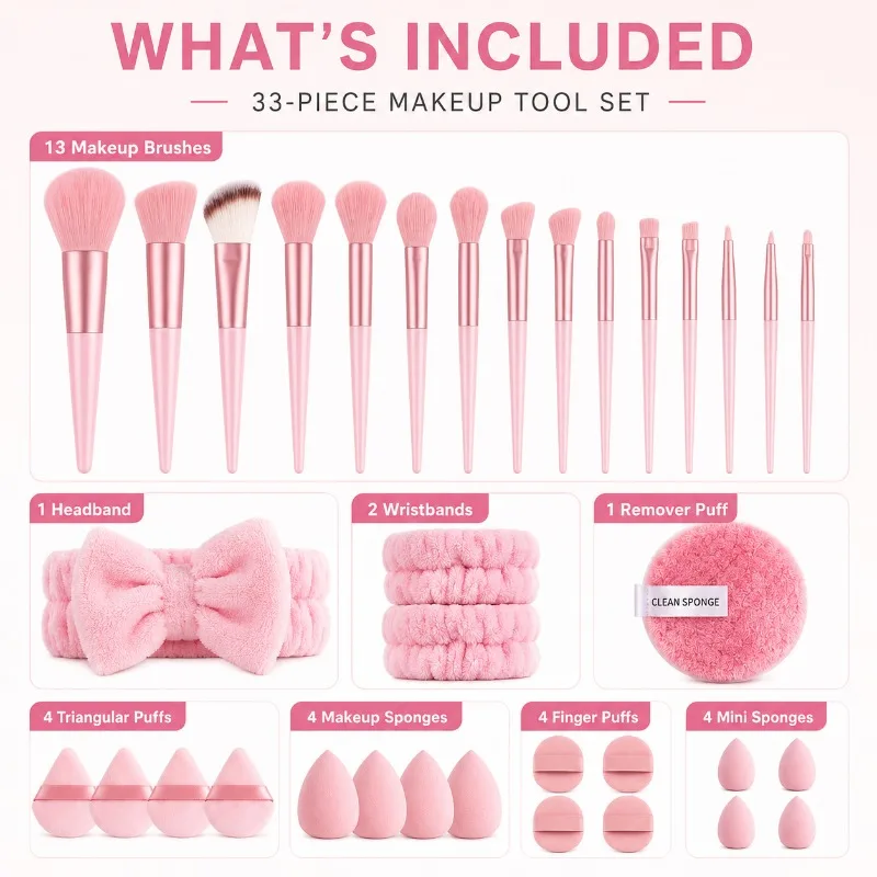 Kit Completo di 33 Strumenti per il Trucco, 13 Pennelli + Spugne + Cuscinetti per le Dita + Fascia per Capelli per Trucco Viso e Occhi, Kit da Viaggio per Ritocchi Quotidiani - immagine 2