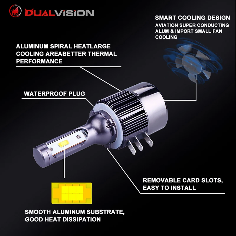 Dualvision H15 CANBUS V-W 16000LM 90W 6000K CSP turbo Error Free LED Car Lights Replacement Headlight fog light bulb