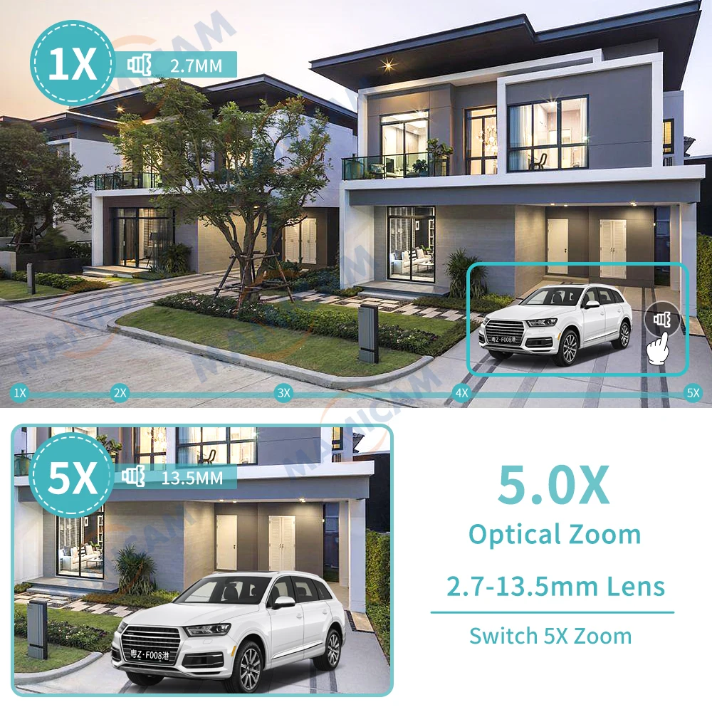 2.7-13.5MM Lens Camera Video Outdoor Videcam Security Protection PTZ Speed Dome TF Slot 5X Optical Zoom, security camera