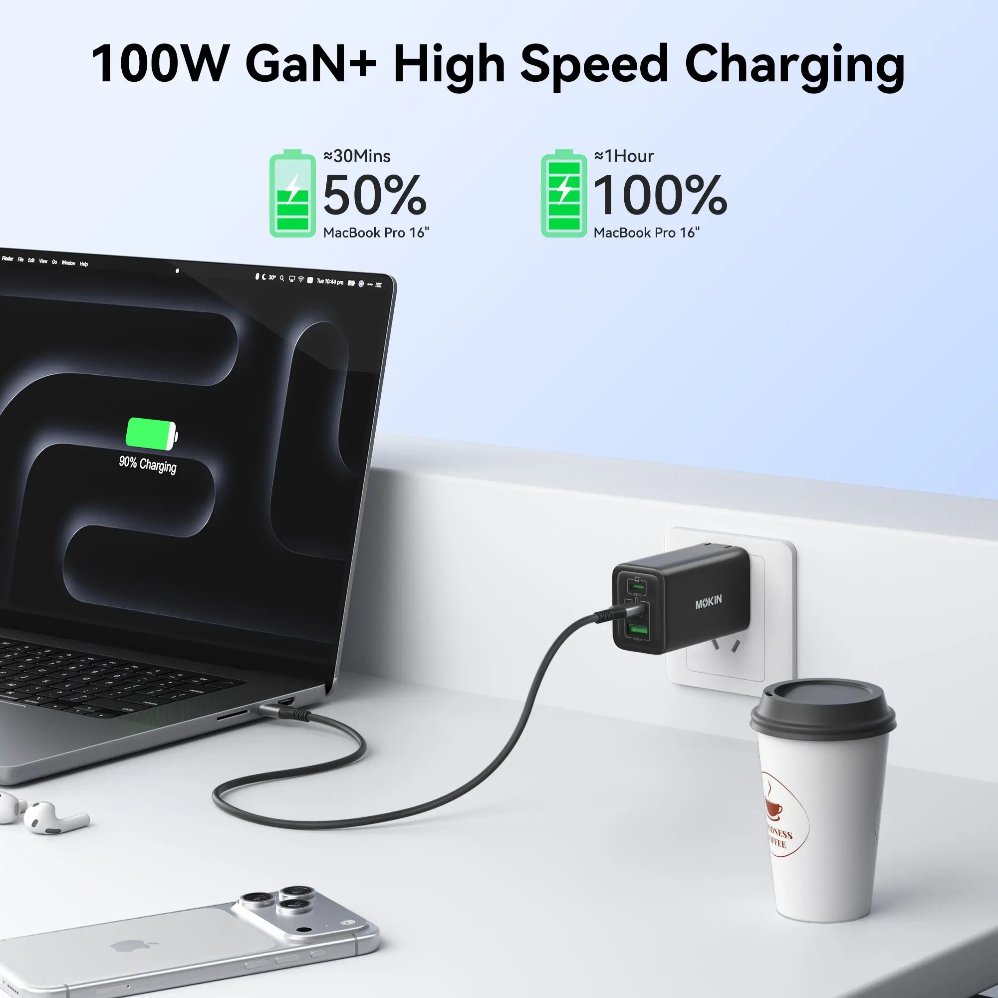 MOKiN 100W USB C Charger, 3-Port GaN Fast Wall Charger Power Adapter for MacBook Pro/Air, iPad Pro, iPhone 17/16, Galaxy S25/S24 1