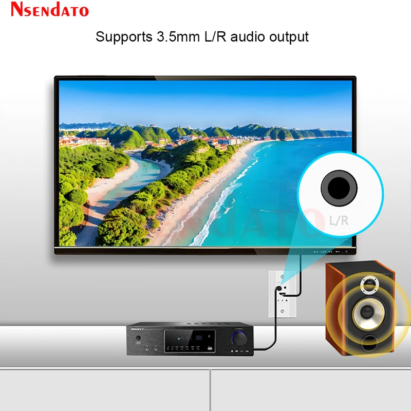 LKV565W-US 4K@60Hz HDR HDMI Wall-Plate POC Extender 70m Over Cat 6/6a/7 HDMI to RJ45 Video Transmitter and Receiver Kit With IR