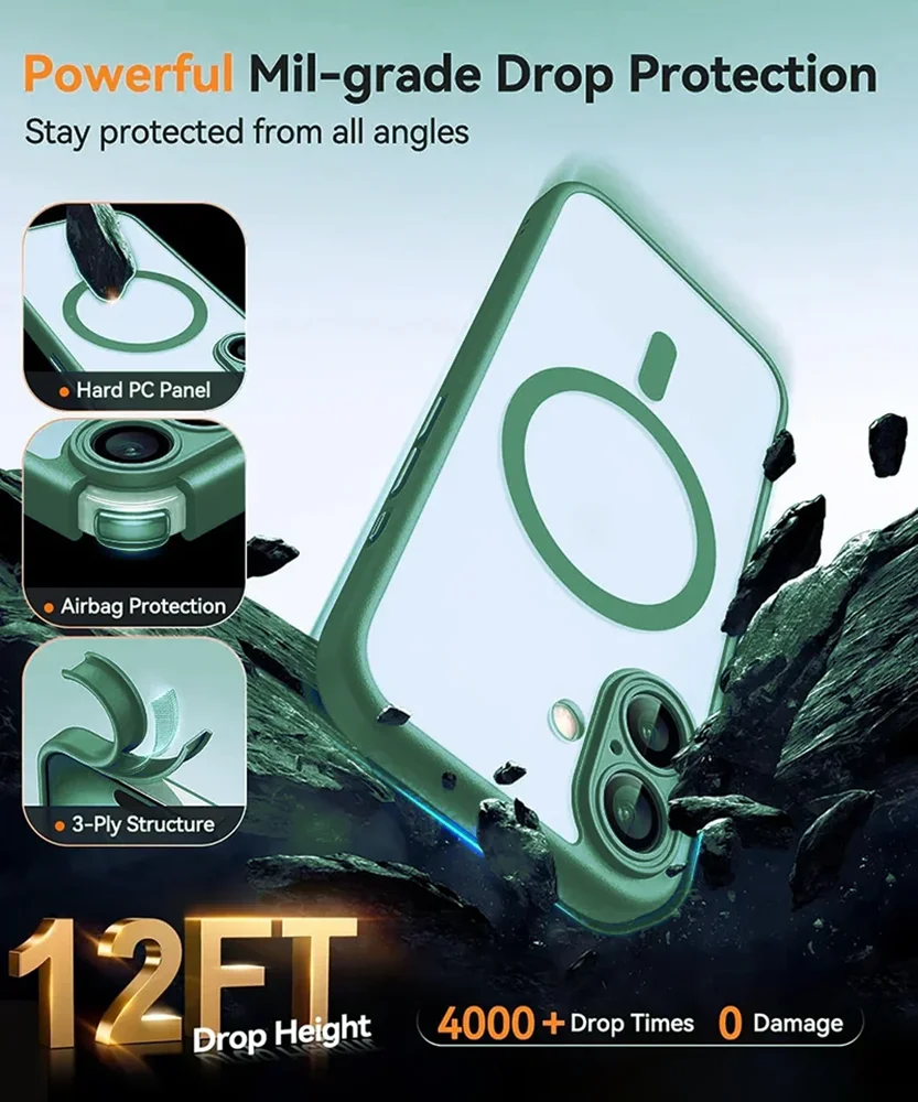 dsc-products