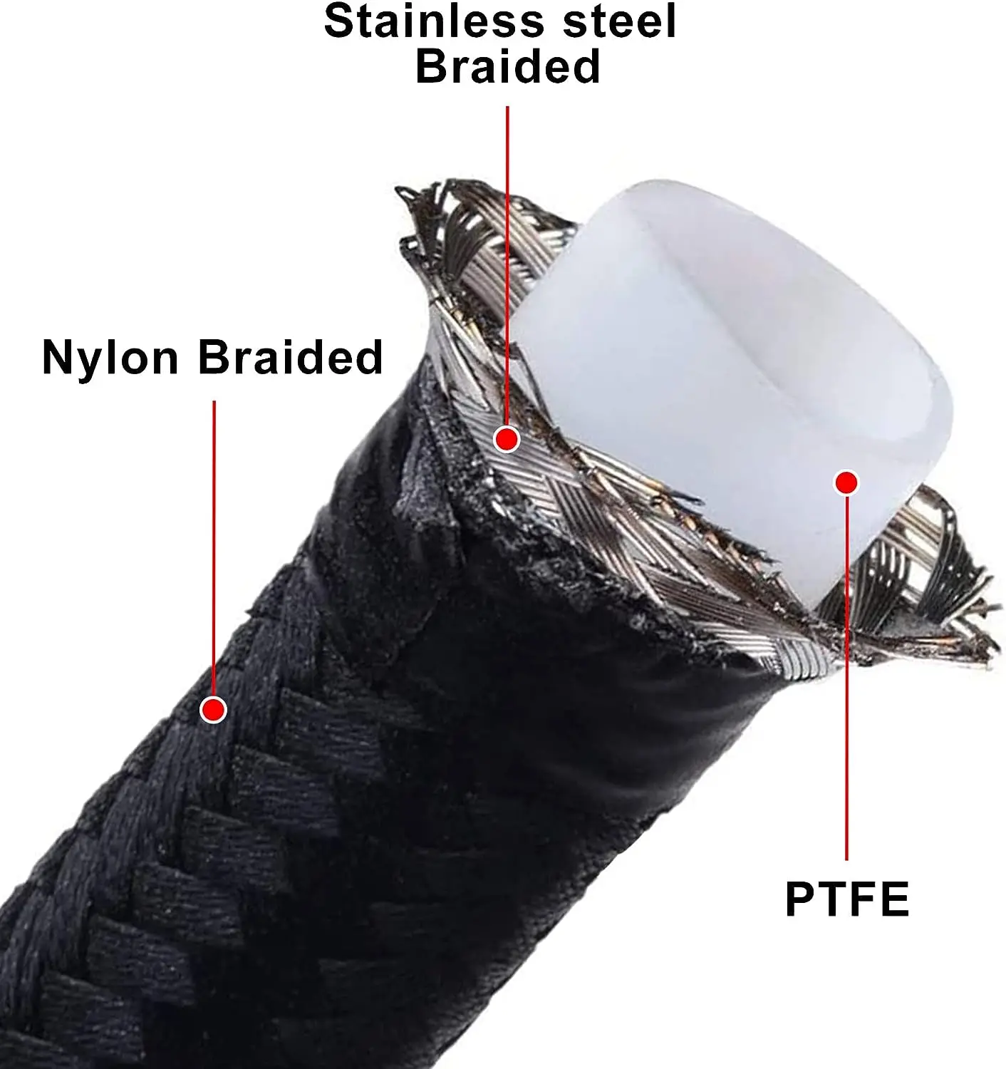 Computers e Electronics