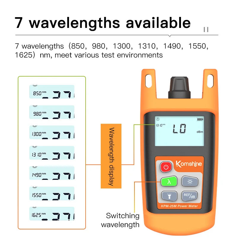 Fiber Optical Test Tool Fiber Optic Power Meter KPM-25M OPM Tester with SC Connector -70+6dB