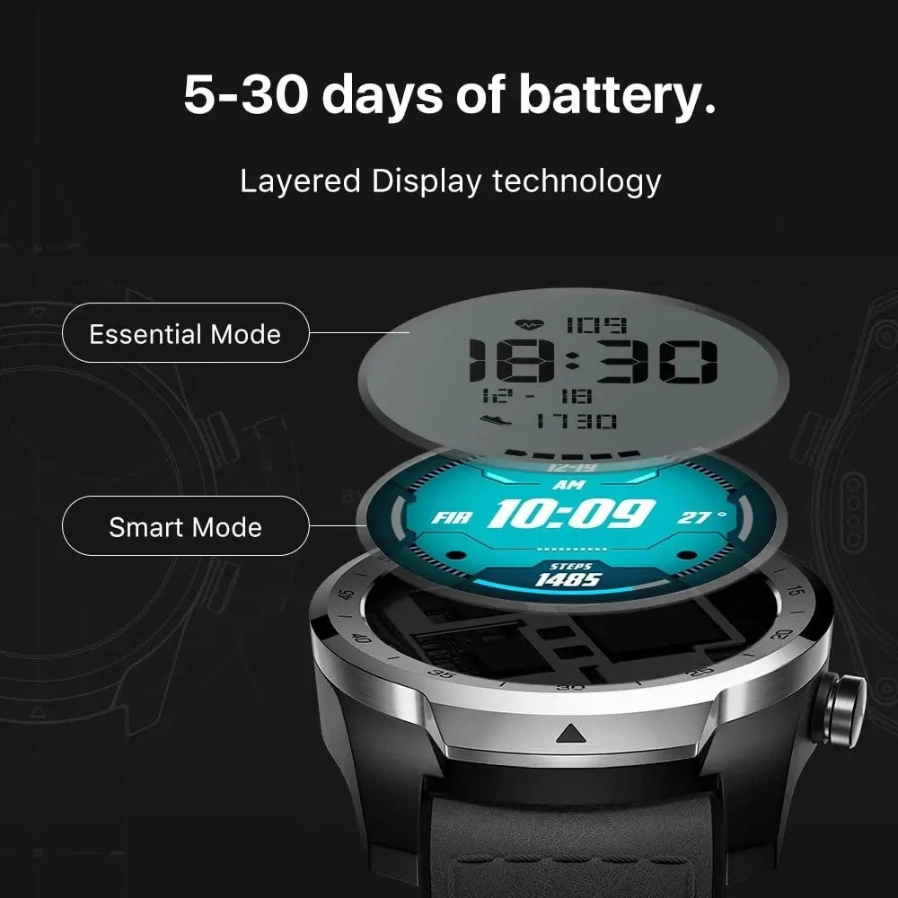 Ticwatch Pro  OS 512M ð, iOS ȵ̵,  ÷,  ,  GPS, IP68  ÷ 