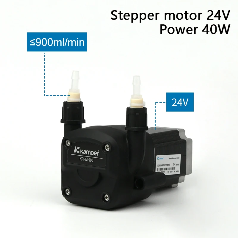 Stepper Motors » Many Sizes & Power Versions