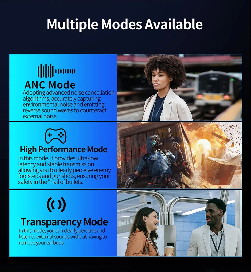 KZ Xtra Audífonos Inalámbricos TWS Bluetooth 5.4 Cancelación De Ruido ANC Multimodo