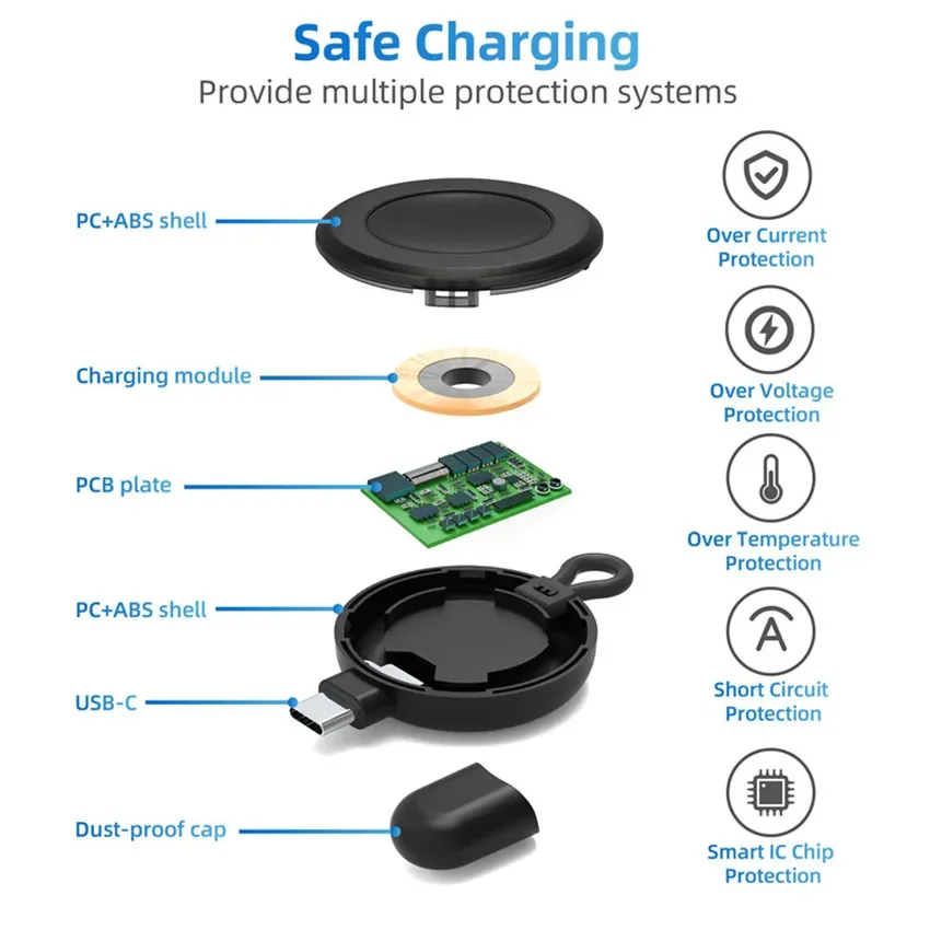 Portable Watch Wireless Charger For Samsung Galaxy 5 Pro 5/4/3 Active 2/1 Sport/S3 Type C Magnetic Charging Wireless Chargers