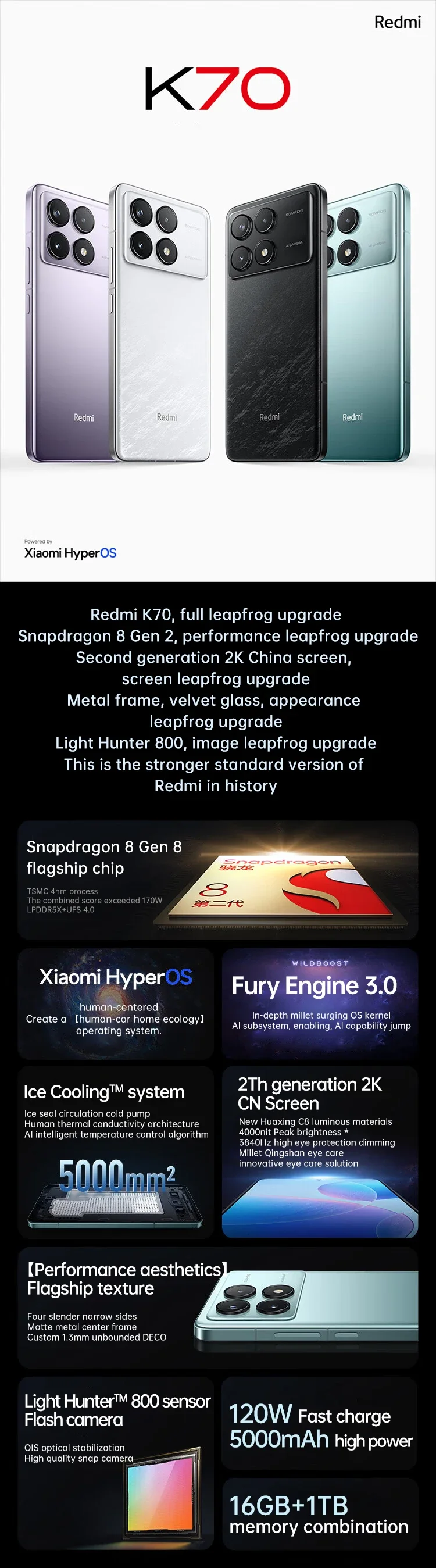 Original Xiaomi Redmi K70 Pro Snapdragon 8 Gen 3 Xiaomi HyperOS 120Hz 6.67   2K Display 50MP Camera 120W 5000mAh - AliExpress