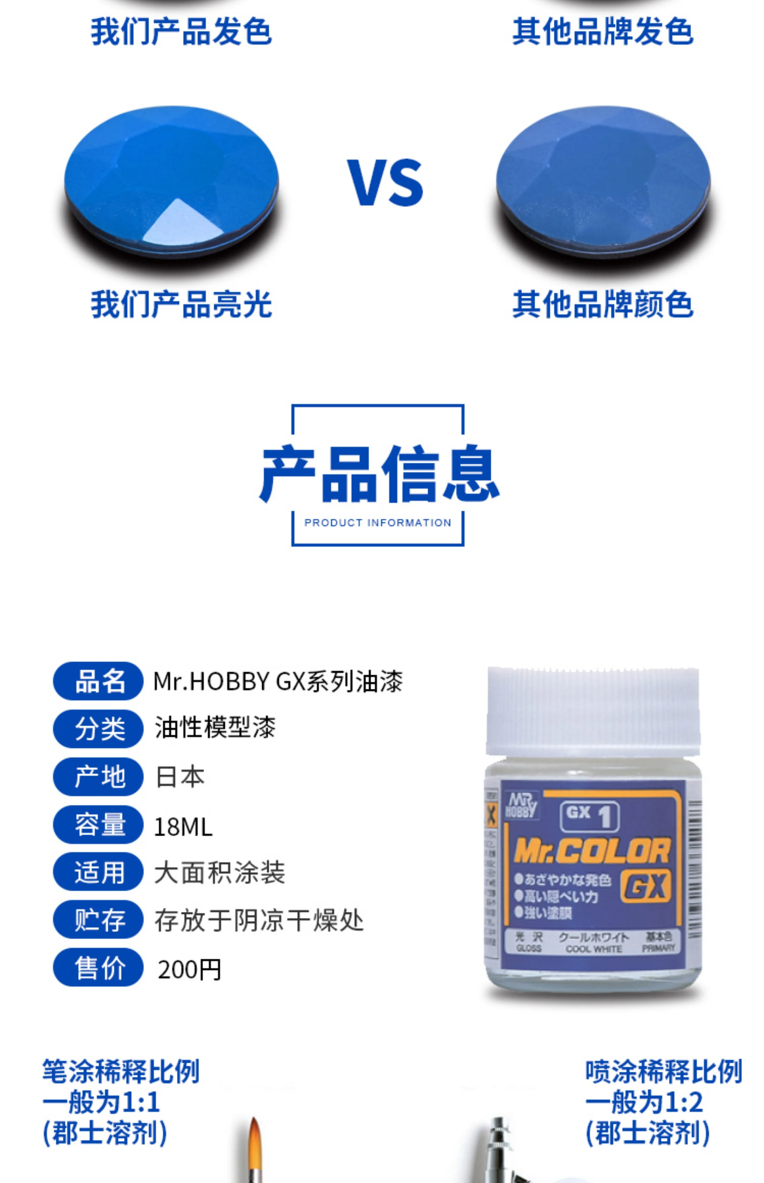 Mr. Hobby GX100-GX114 Super Clear III UV Cut Oil-Based Protective Paint - 18ml Bottle For Model Kits