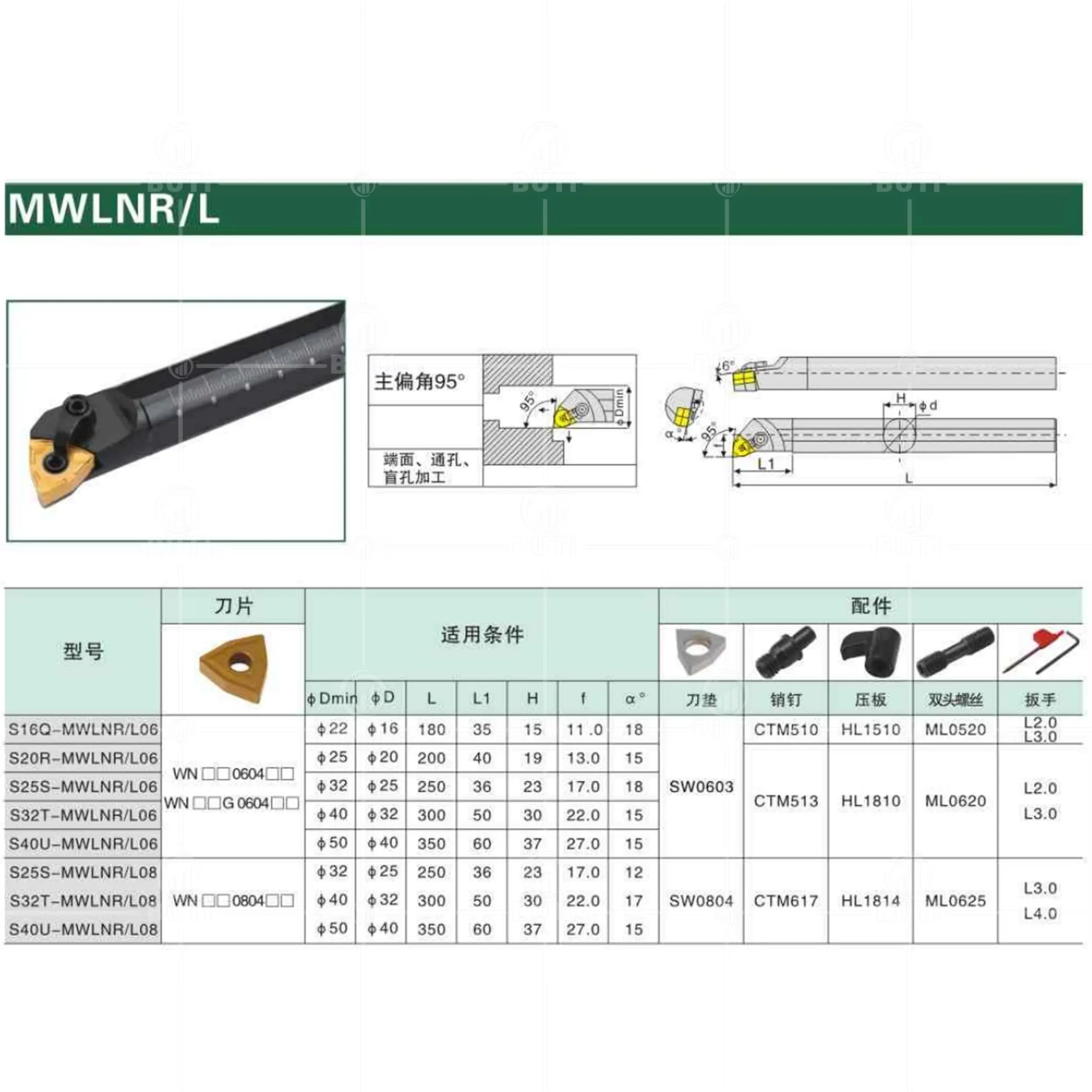 데스카 100% S16Q S20R S25S MWLNR/L06 MWLNR/L08 CNC 선반 내경 가공 공구 화이트 블레이드 홀더 절삭 공구