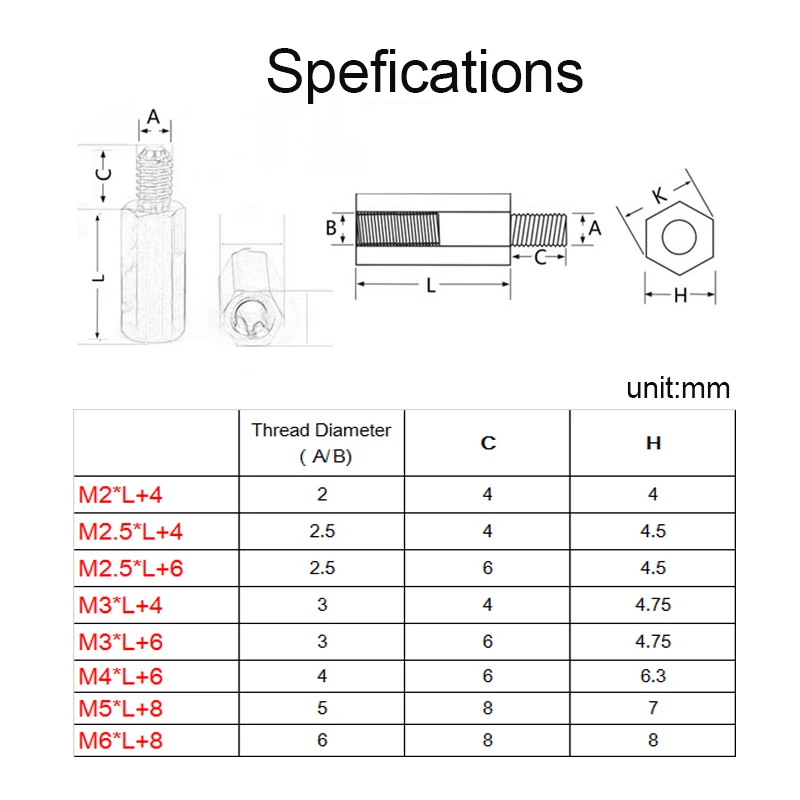QUARKZMAN Edelstahl Abstandshalter Set - 6 Stück M16 Metallhülsen Für Präzise Montage