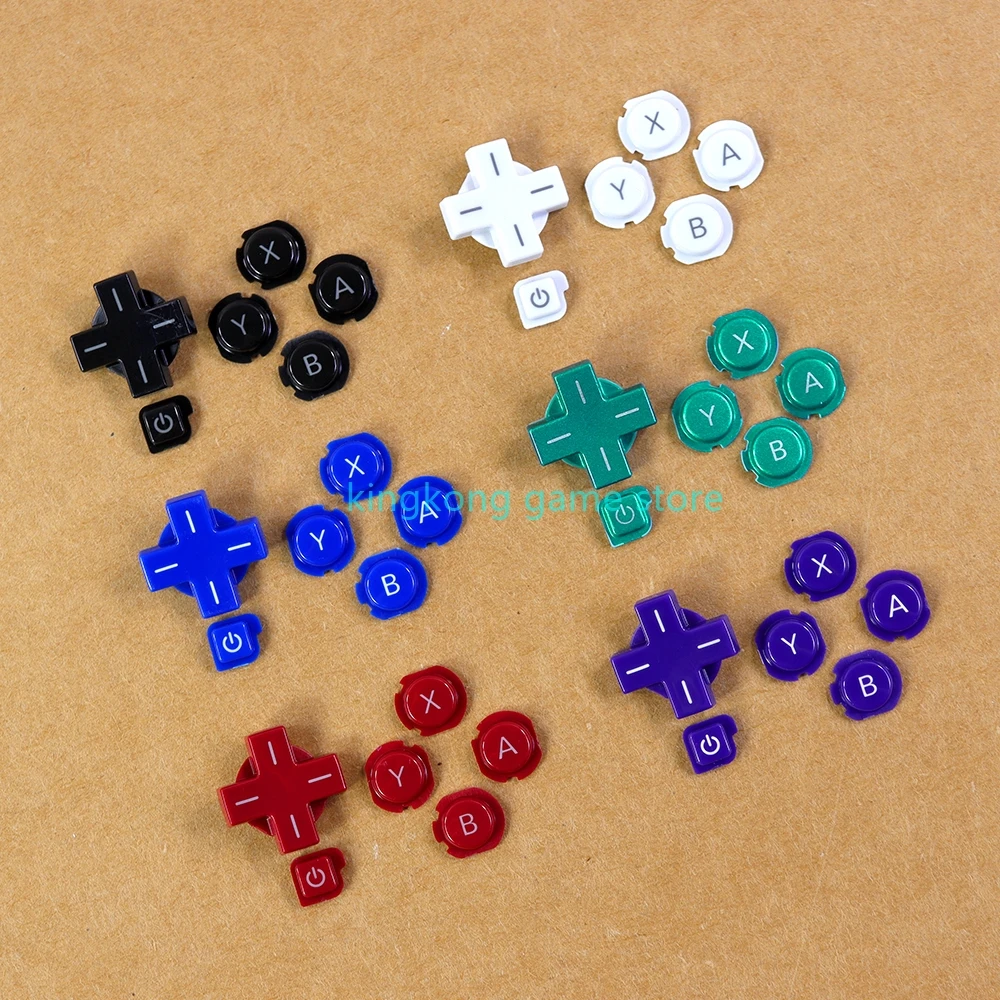 dsc-products