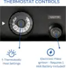 Dual Fuel Ventless Gas Fireplace System with Mantle Thermostat Control 6 Fire Logs Use with Natural Gas or Liquid Propane 4