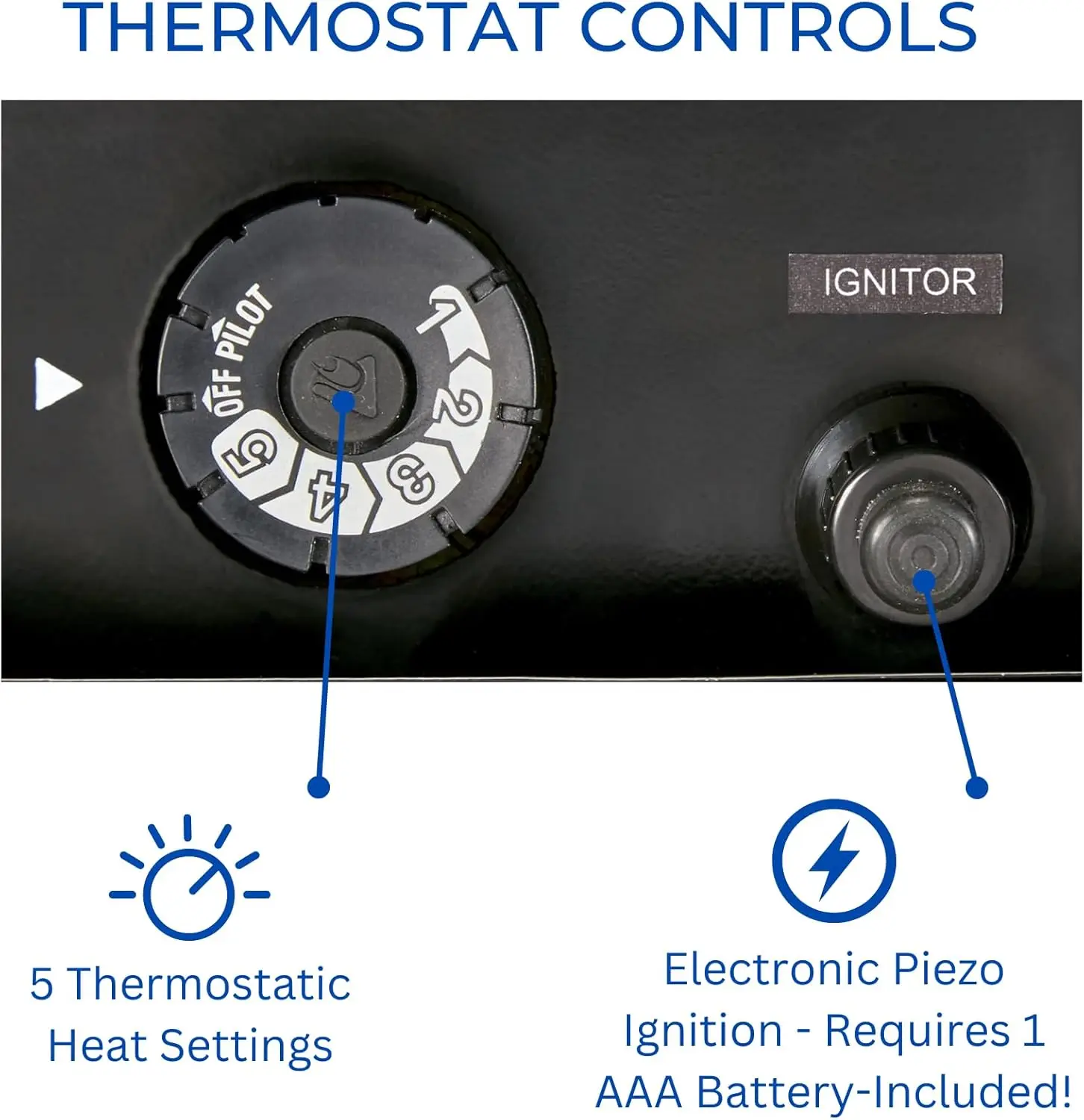 Duluth Forge Dual Fuel Ventless Gas Fireplace System Mantle Thermostat Control 6Fire Logs Use with Natural Gas or Liquid Propane 4