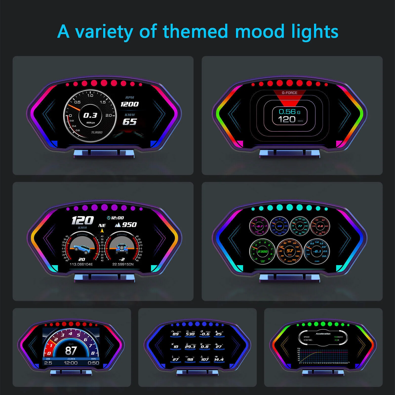 ANCEL GPS HUD   ÷ , ڵ  ӵ,   µ 溸,    µ, P3 OBD2