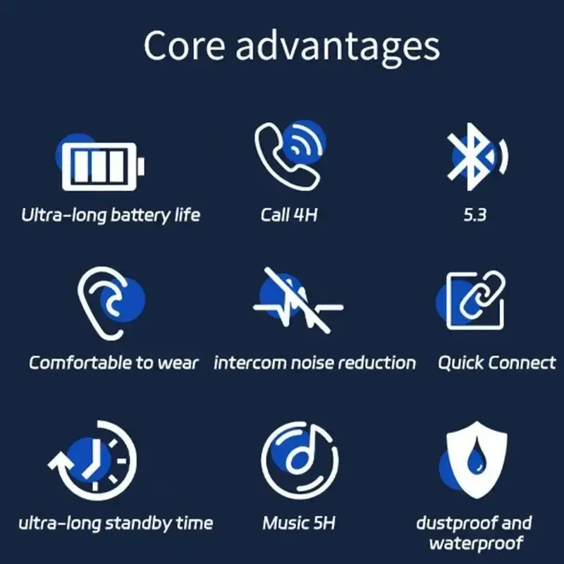Wireless Earbuds Real Time Translation Device