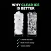 Ice Cube Maker Machine | First Cubes in 15 Minutes, 40 lbs. of Ice in 24 Hours |  Portable Design in Stainless Steel - IM200SS 5