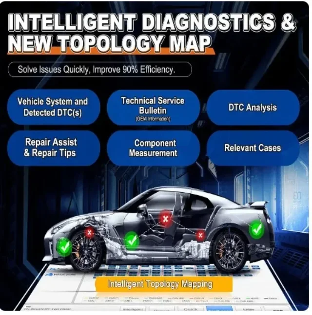 2024 최신형 XTOOL D9 EV 자동차 진단 도구 및 에너지 차량 2 in 1 자동차 스캐너 배터리 테스터 D9ev 키트