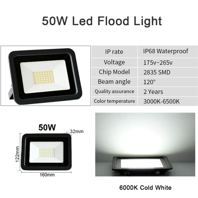 LED Reflector RGBCW Smart Floodlight 