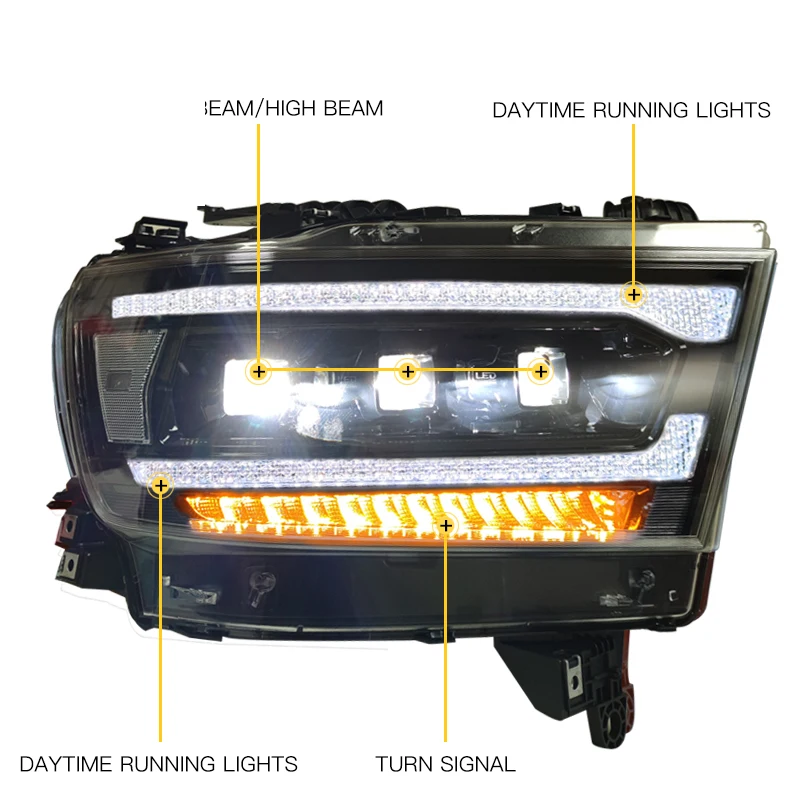 Car Accessories LED Headlamp Turn Signals Brake Lights DRL Plug And Play For dodg RAM 1500 Headlight Upgrade