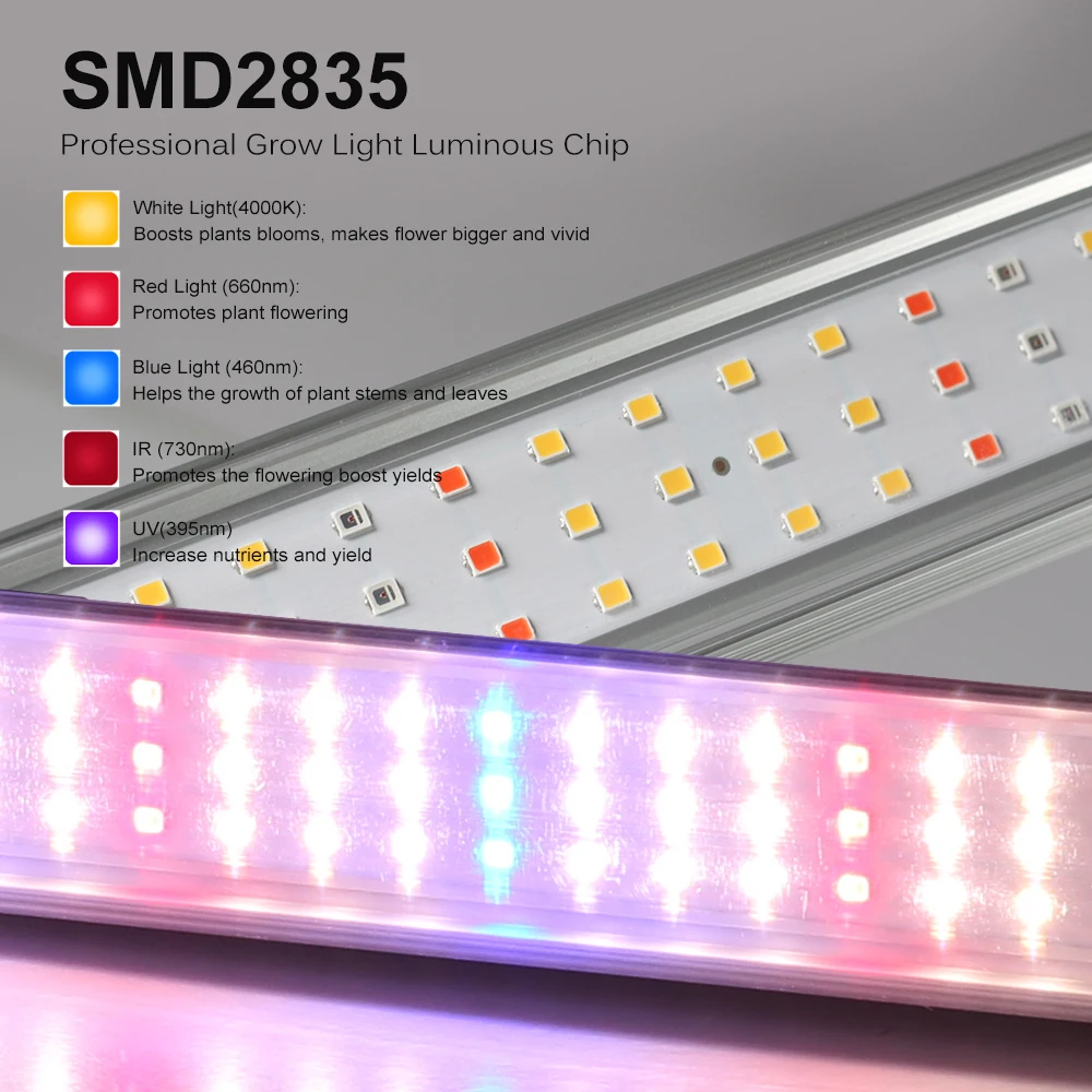 LED Grow Light SunLight Tube LED Plant Grow Light Full Spectrum Hydroponic Vegetable Fill Light Greenhouse Greenhouse Cultivation