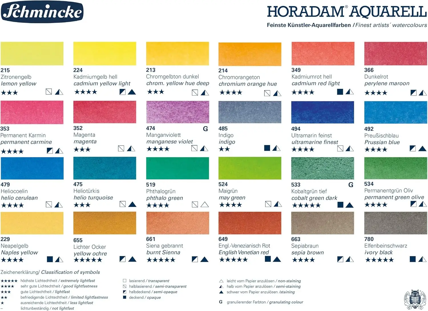 Schmincke - HORADAM AQUARELL 컬러 박스, 최고급 수채화 물감 24개, 74424097, 검정색 금속 상자, 페인팅 세트, 24 x 1/2 팬