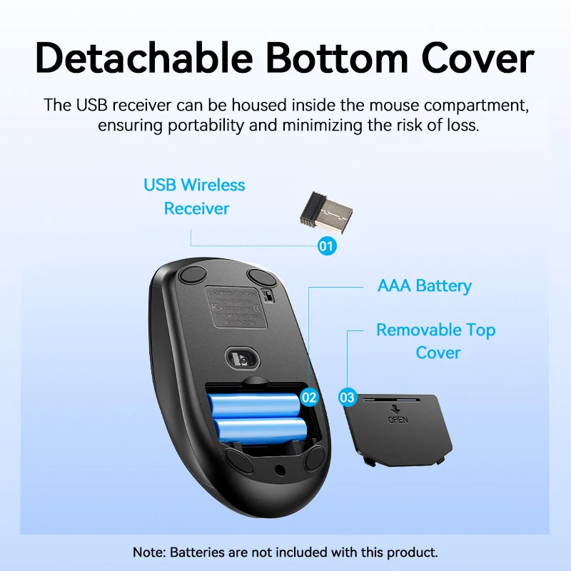 Ergonomic Wireless Mouse with USB Receiver