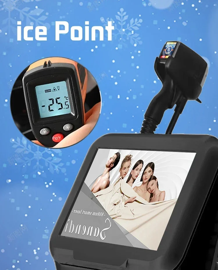 Рисунок 6 - Диодный лазер, профессиональная