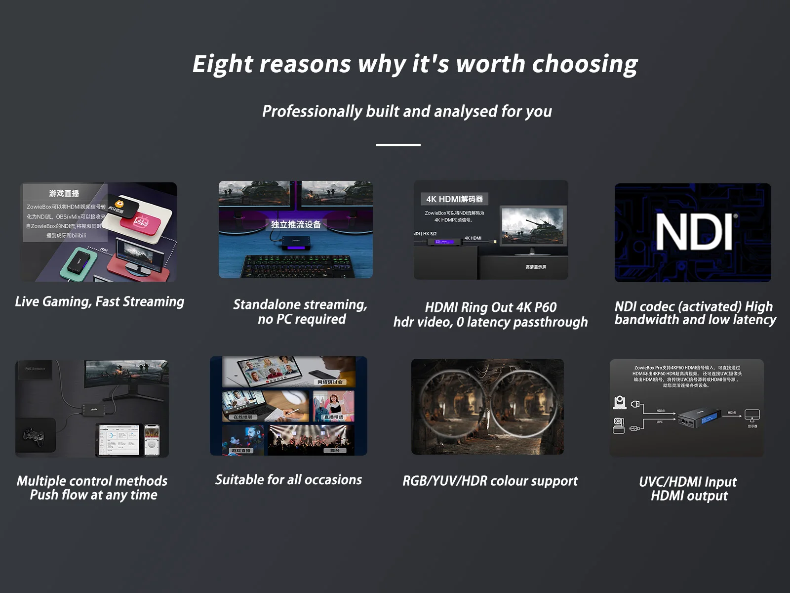 4K NDI HDMI Video Encoder/Decoder