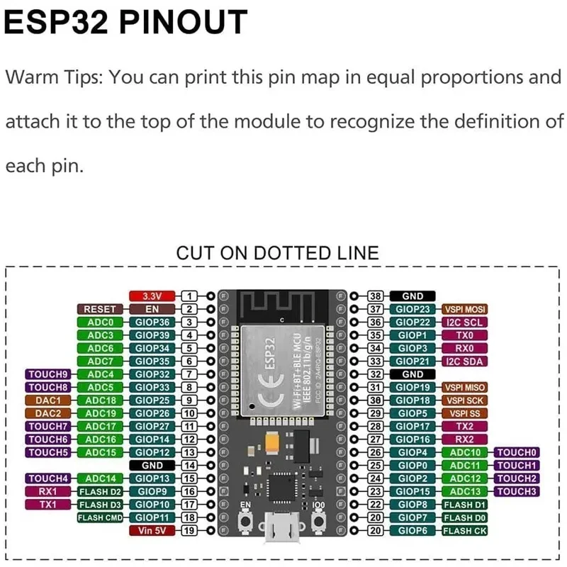 รูปสินค้า บอร์ดขยาย GPIO ESP32 สำหรับโปรเจกต์ IoT