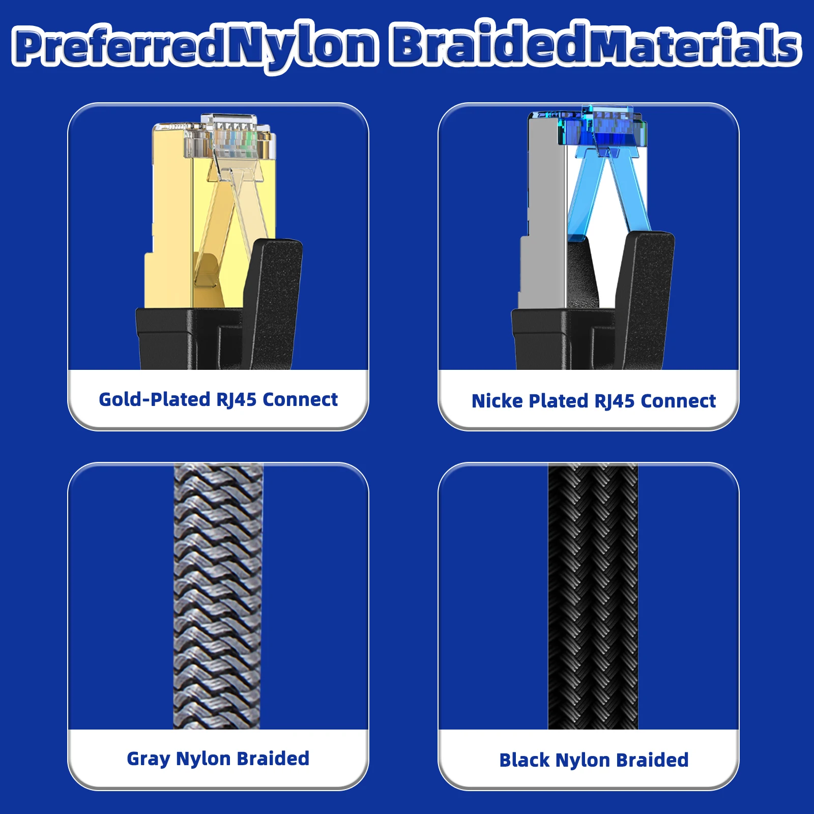 High-Speed Nylon Braided Flat Ethernet Cable Cat 8 40Gbps for Seamless Connectivity