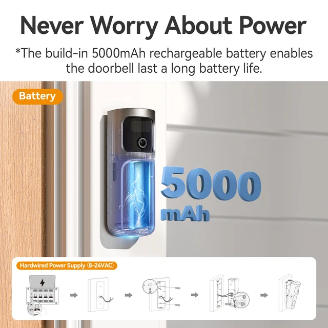 IMOU 4k Video Doorbell 3 with Chime fisheye lens Human Package Detection Rechargeable Battery Two-way Talk Waterproof 360° View 6